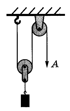 Подвижный блок с грузом. Система блоков для подъема грузов физика формула. Выигрыш в силе неподвижного блока и подвижного. Система подвижных и неподвижных блоков. Груз система блоков.